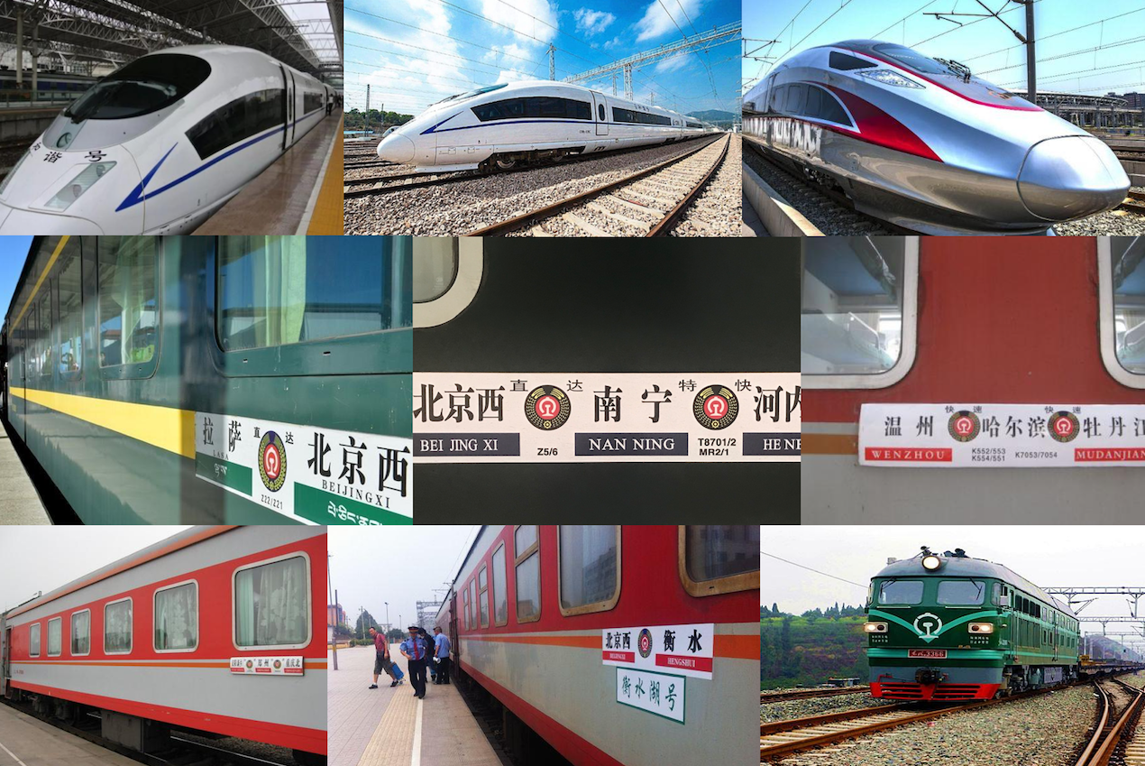 Train categories in China