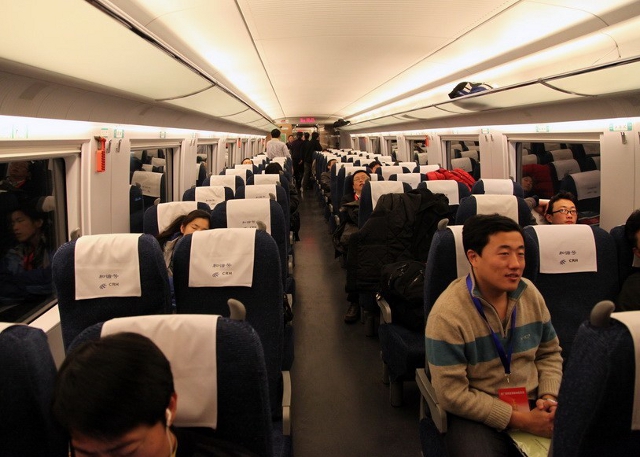 Bullet Train in China